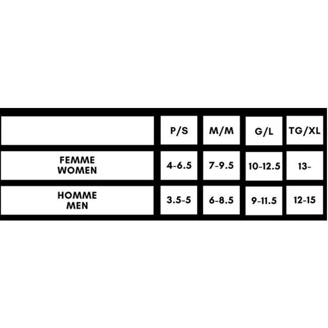 Coldfield Thermo Pole Socks Grey