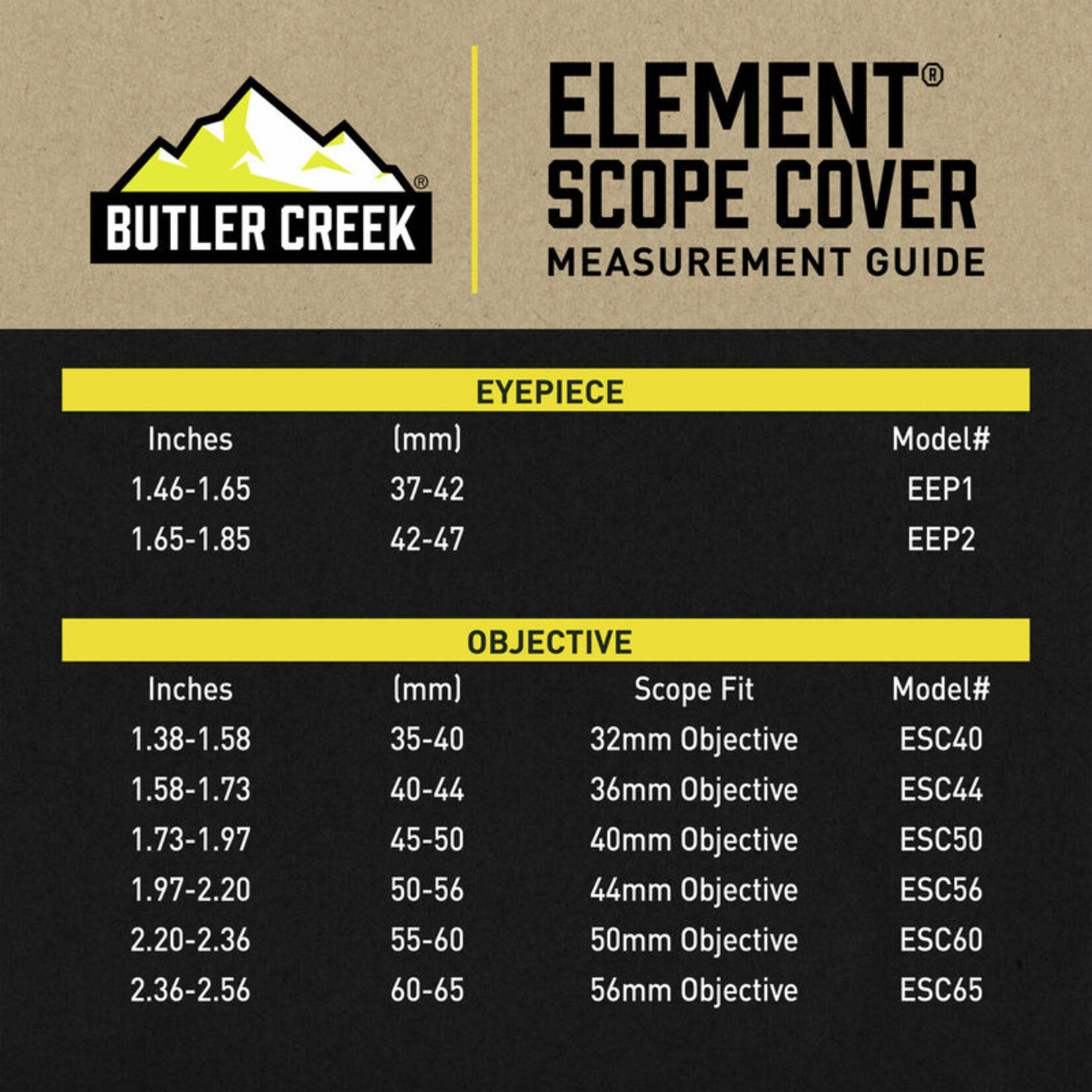 BUTLER CREEK Couvre Lentille Butlercreek Element Objectif