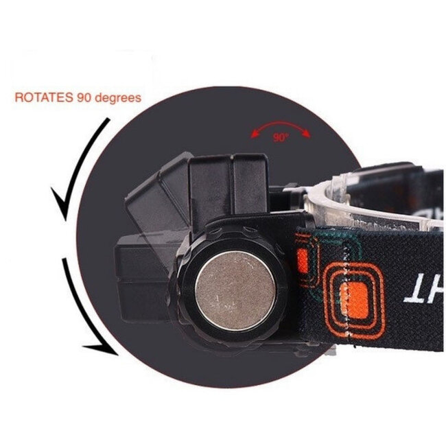 Lampe Frontale Genesis Spark Razor 400 Lumens