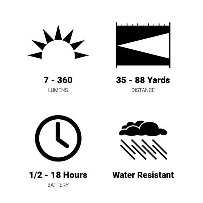 Lampe Pour Casquette Browning Trailmate 360 Lumens