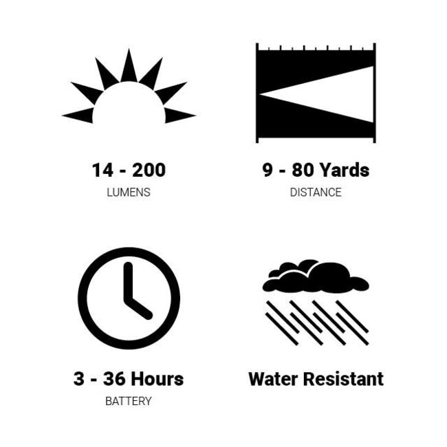 Browning Range 200 Lumens Headlamp