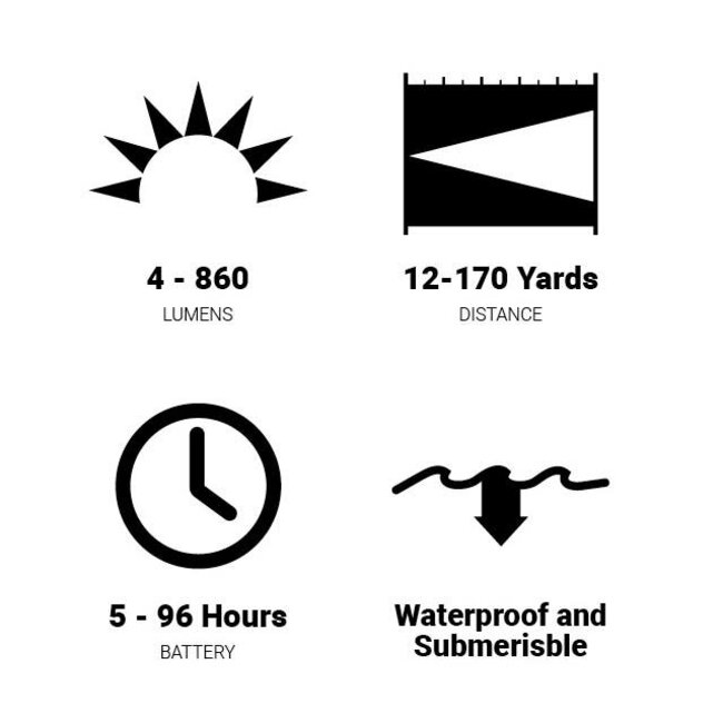 Lampe Frontale Browning Blackout Elite 860 Lumens