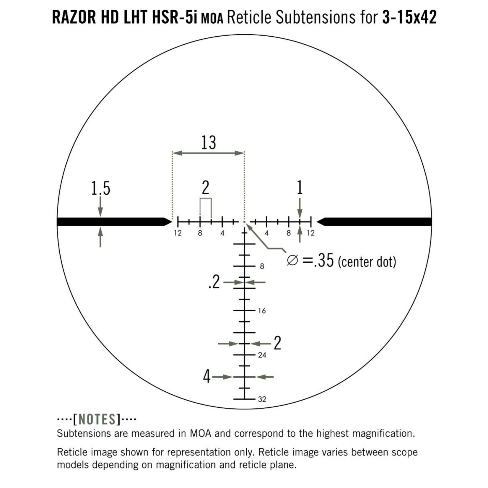 VORTEX Télescope Vortex Razor HD-Lht Hsr-5I Moa 3 -15X42mm
