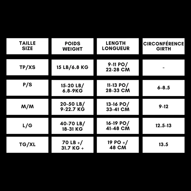 Veste De Flottaison Pronature Pour Chien Bleu