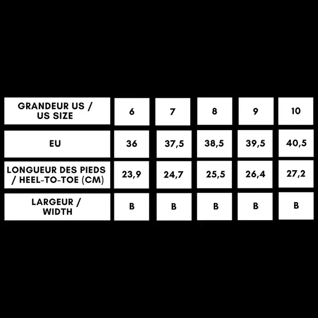 Coldfield Artix Boots Women's Grey/Blue