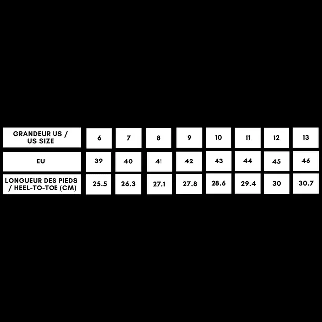 Pantoufles Buckland Sava