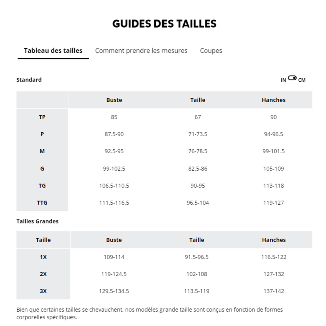 Manteau D'Hiver Columbia Heavenly Long Femme Marionberry