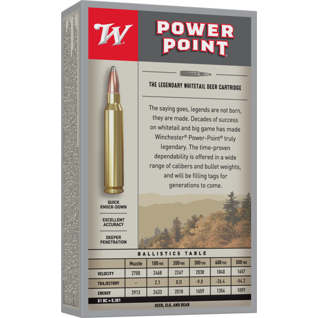 Munitions Winchester Powerpoint Cal.30-06Sprg 180Gr
