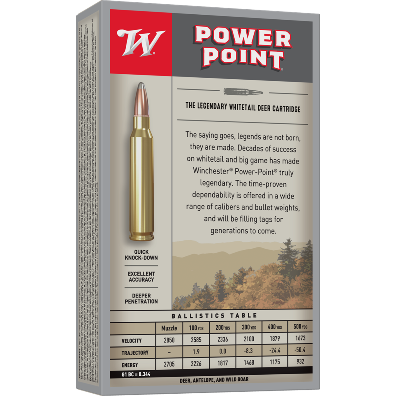 WINCHESTER Munitions Winchester Power-Point Cal.270Win 150Gr