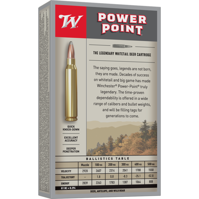 Munitions Winchester Power-Point Cal.30-06 150Gr