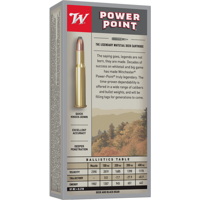 Winchester Power-Point Ammunition Cal.30-30 win 150Gr