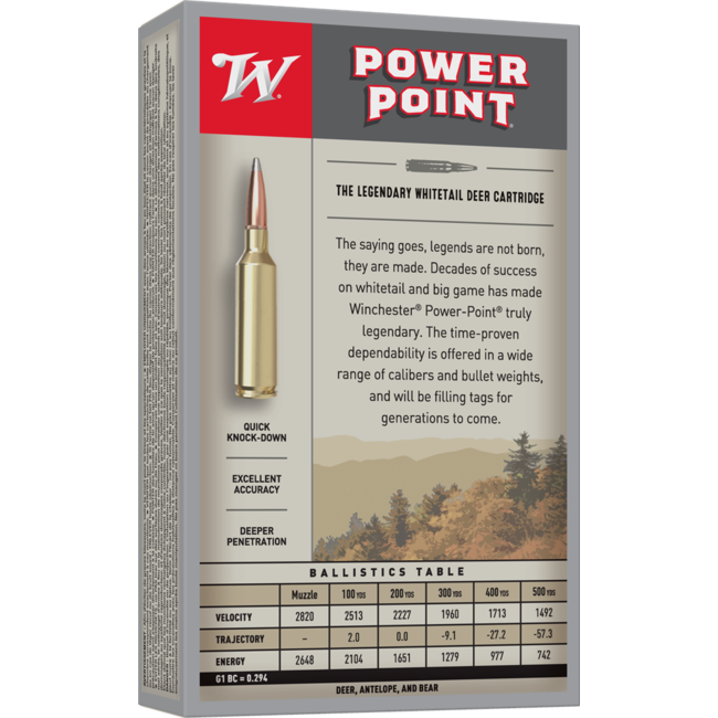 Winchester Power-Point Ammunition Cal.308 Win 150Gr
