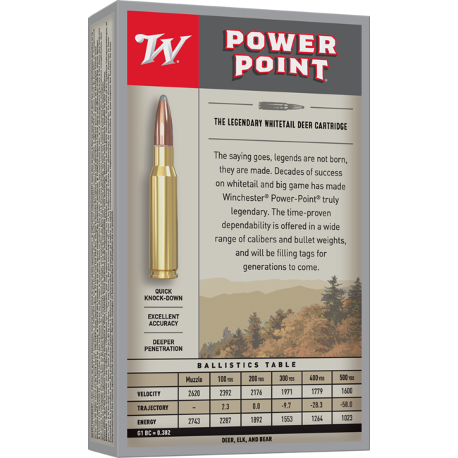 Munitions Winchester Power-Point Cal.308 Win 180Gr