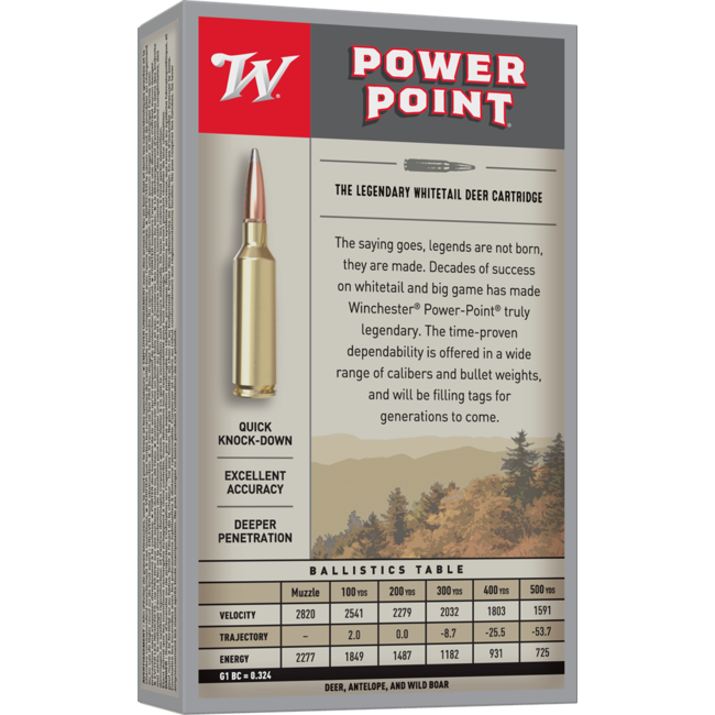 Winchester Power-Point Ammunition Cal.6.5 Creedmoor 129Gr