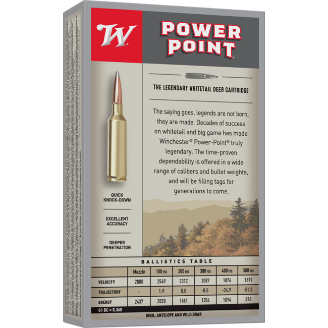 Munitions Winchester Power-Point Cal.7mm-08 Rem 140Gr