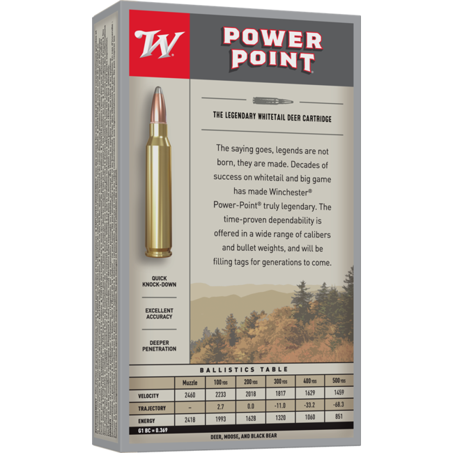 Winchester Power-Point Ammunition Cal.303 British 180 Gr