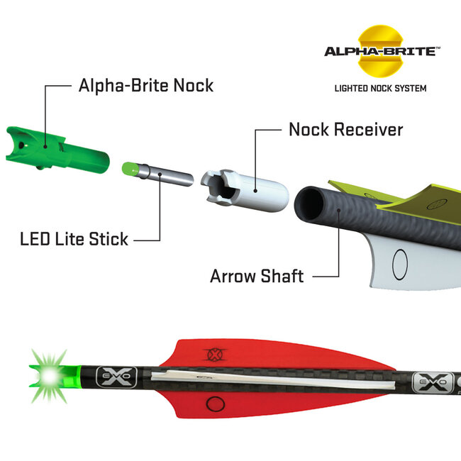 Tenpoint Alpha-Blaze Lighted Crossbow Nock Red 3/Pkg