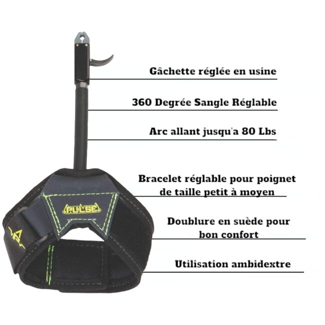 Déclencheur Allen Pulse