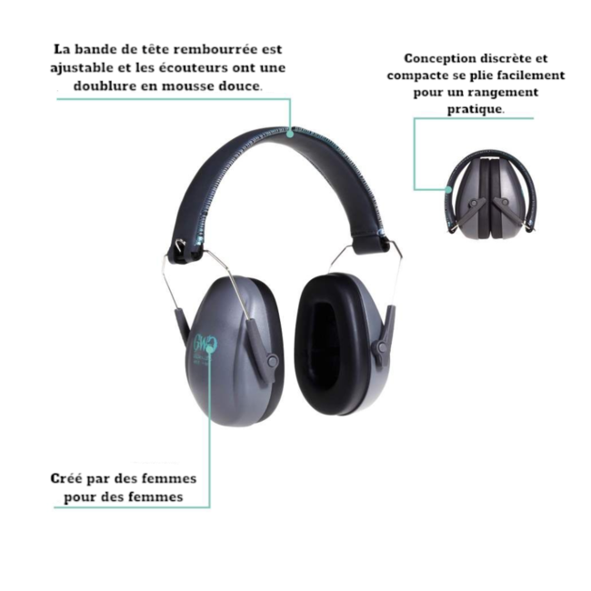 Protecteur Auditif Girls With Guns Nrr 23