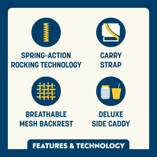 Comfort Pro Rocker Indigo Camping Chair