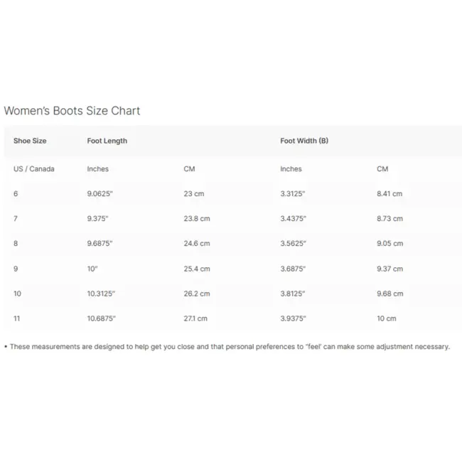 Bottes à Cap d'Acier Dryshod CSA High Noir/Orange Unisex