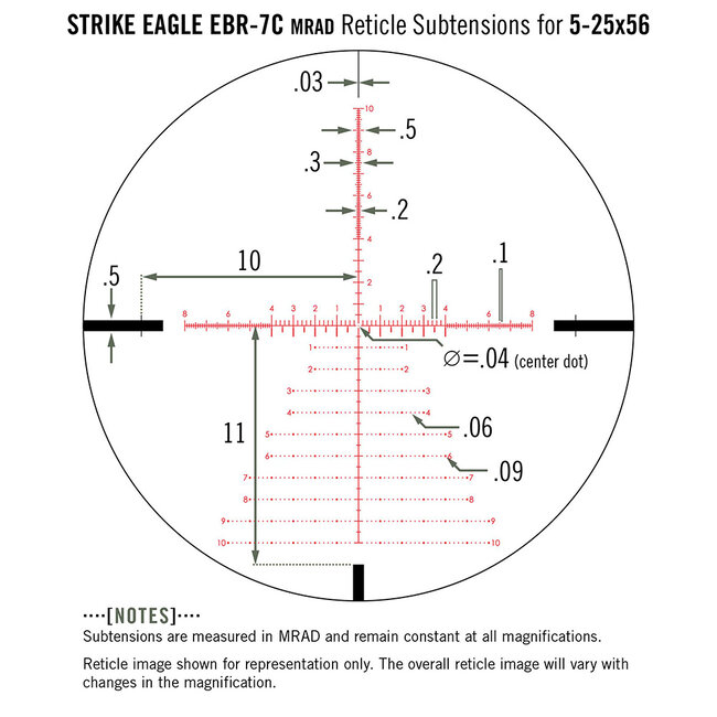 Vortex Strike Eagle 5-25X56mm FFP Scope