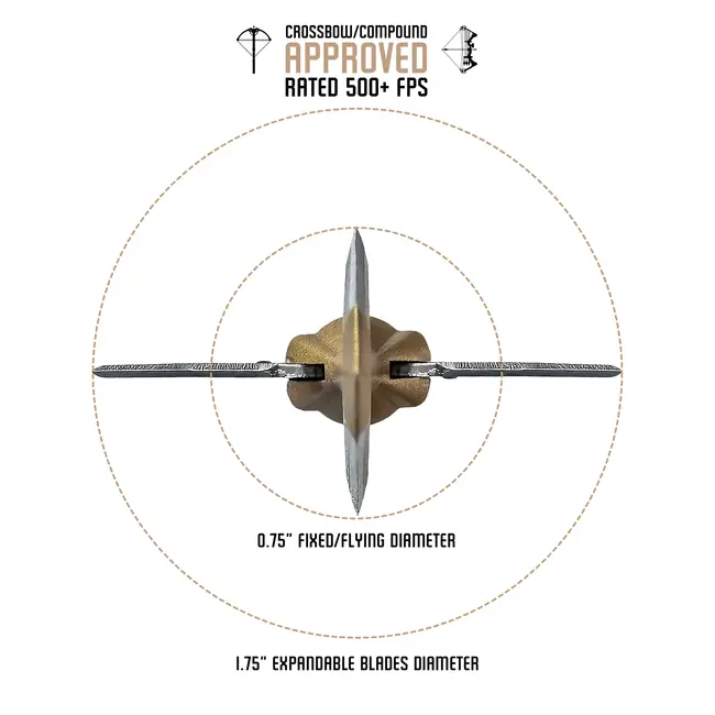 Oz Cut Kreature 100gr 4 Blade Broadhead 3/pack