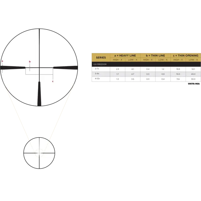 Télescope Leupold VX-4HD 3-12x40mm Hunt-Plex