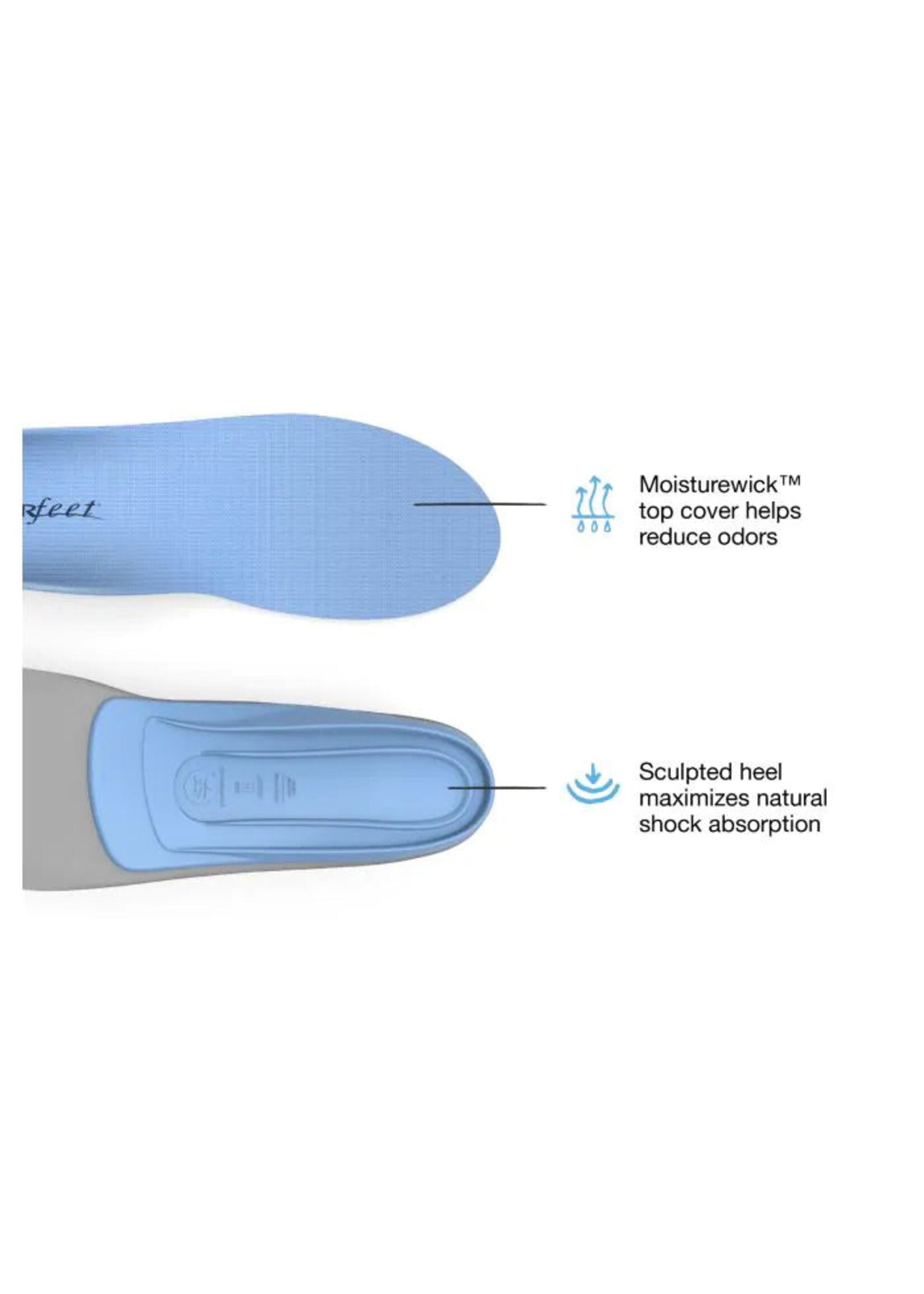 SUPERFEET (CANADA) SUPERFEET ALL PURPOSE MEDIUM ARCH