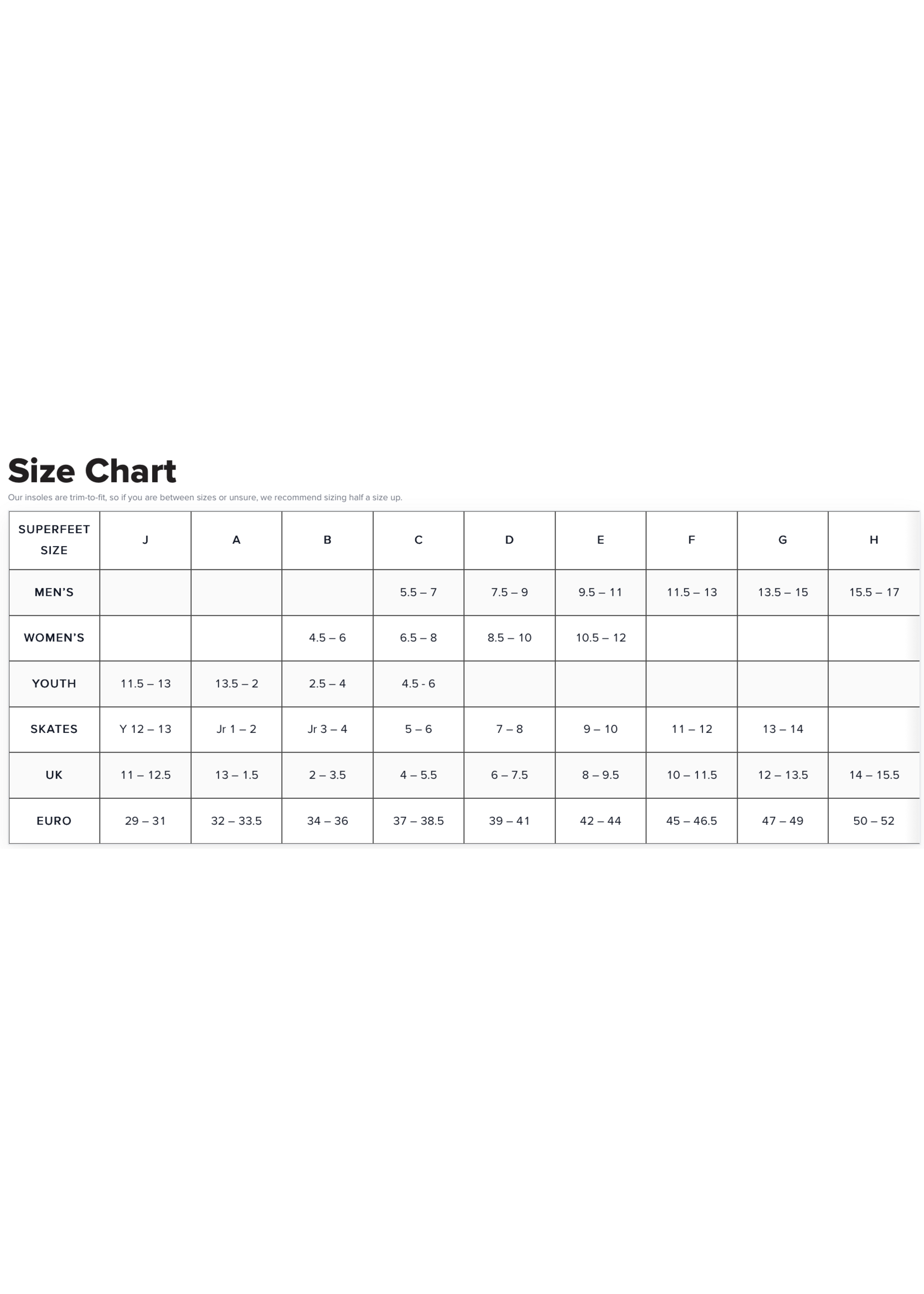 SUPERFEET (CANADA) SUPERFEET ALL PURPOSE MEDIUM ARCH