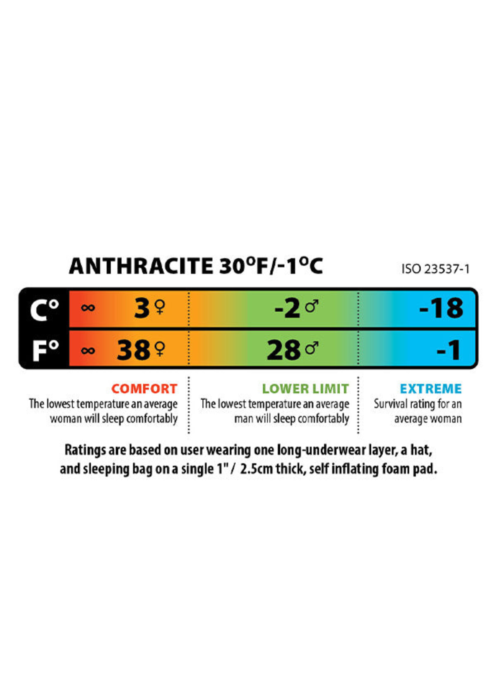 BIG AGNES ANTHRACITE 30F/-1C