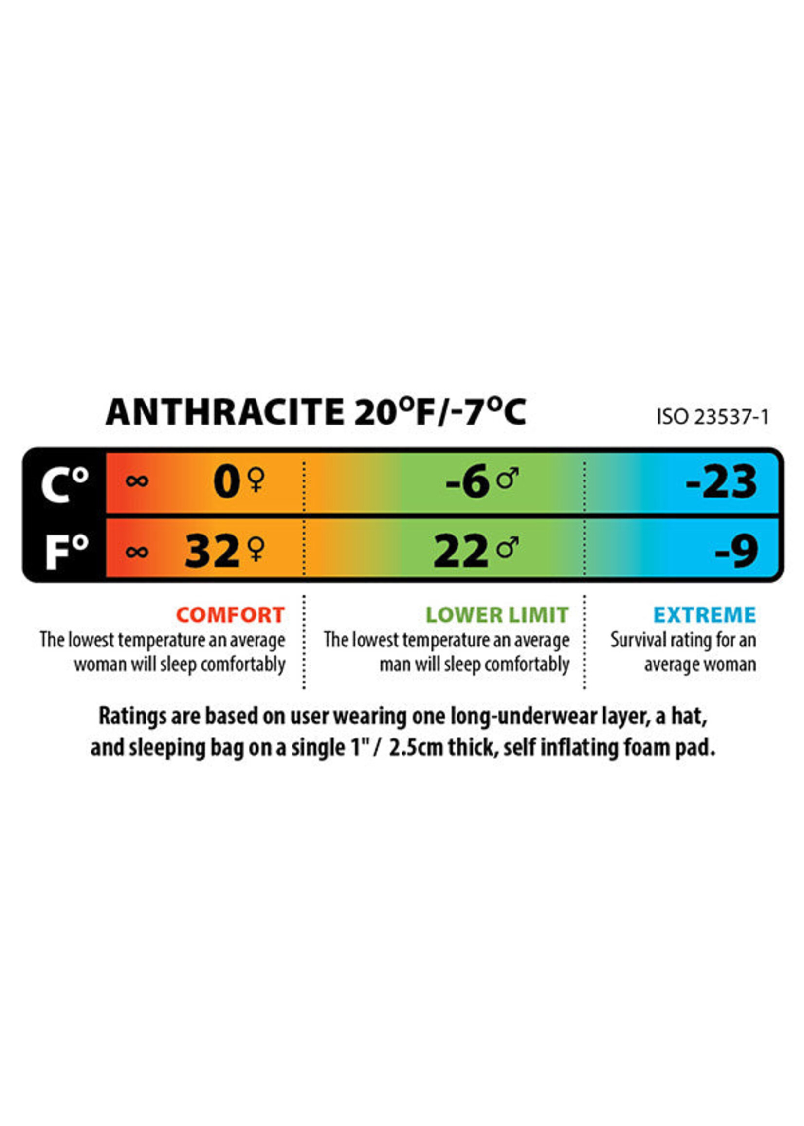 BIG AGNES ANTHRACITE 20F/-7C
