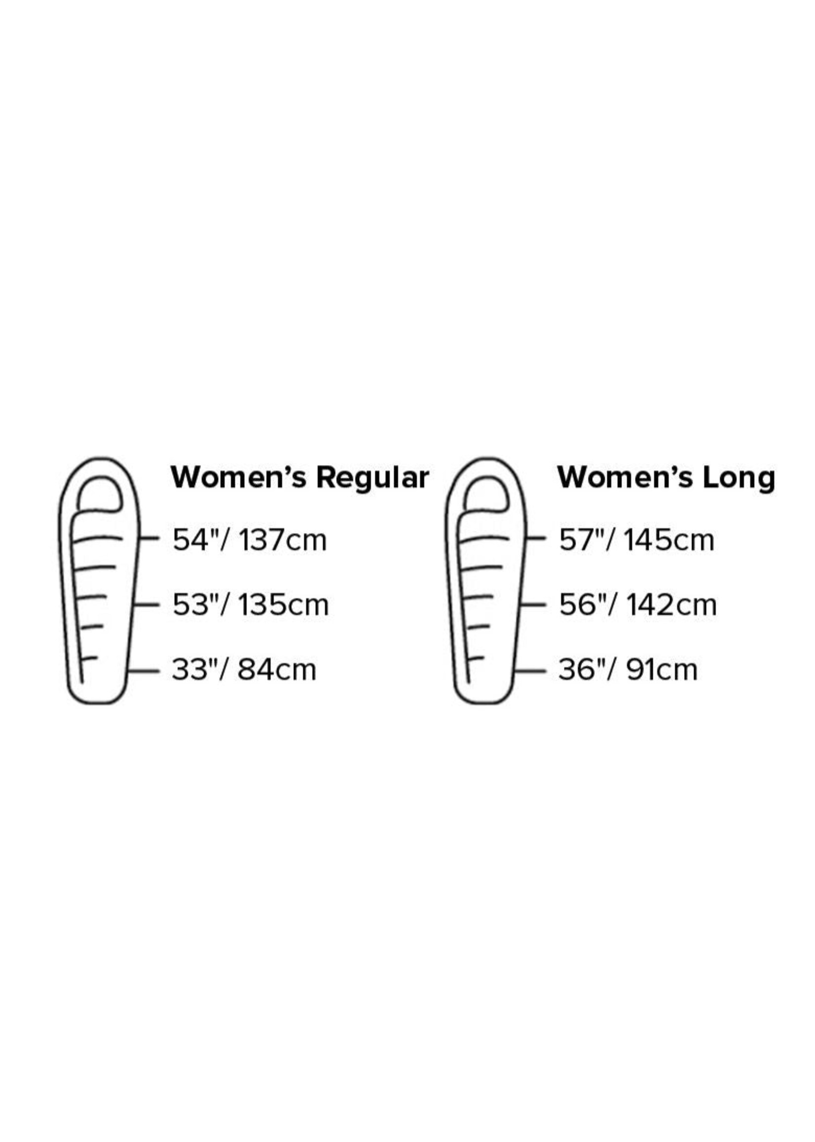 BIG AGNES WMS GREYSTONE 30F/-1C