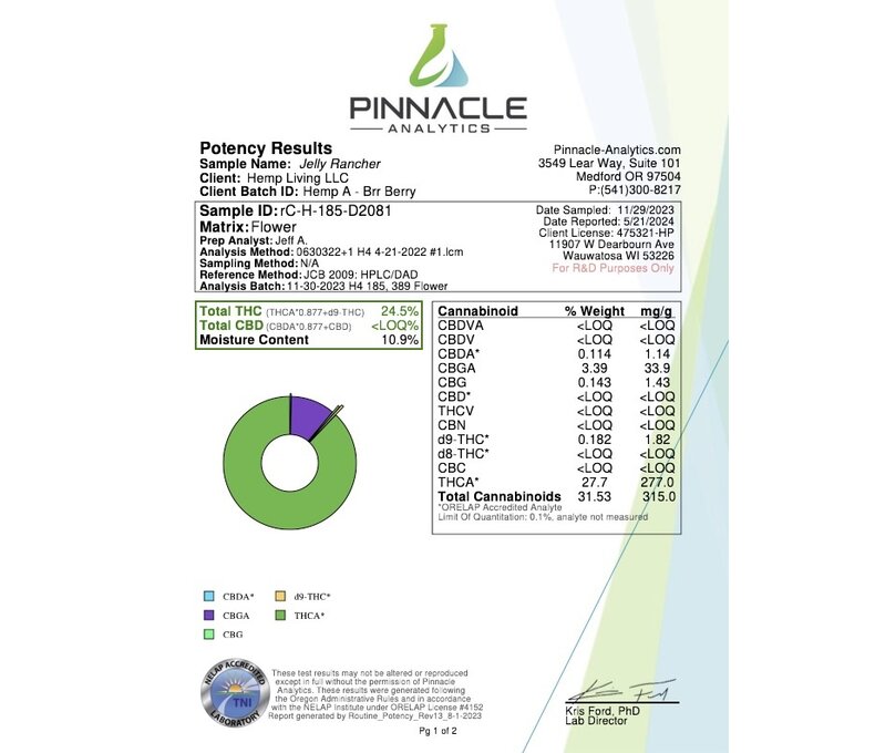 Hemp Living THCA Flower 3.5g