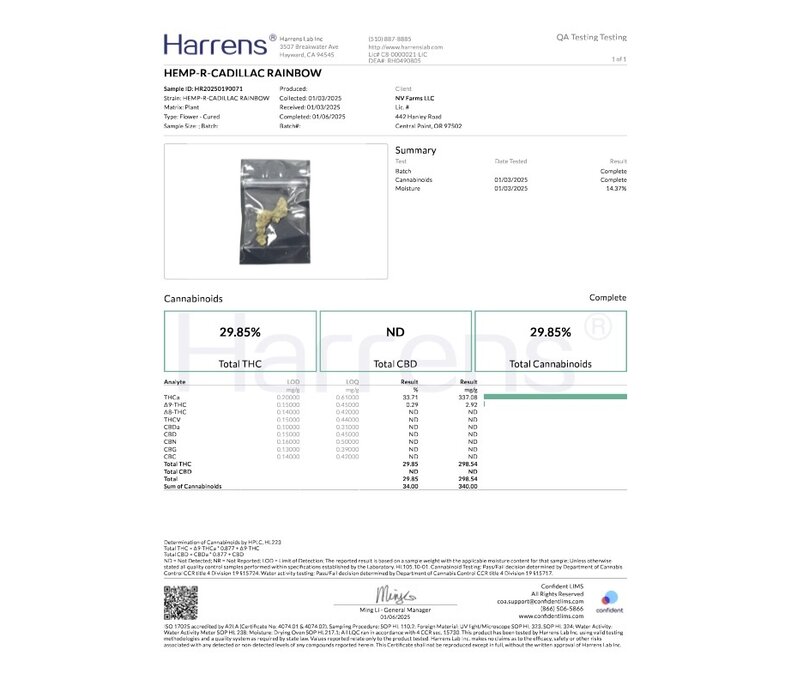 Hemp Living THCA Flower 3.5g