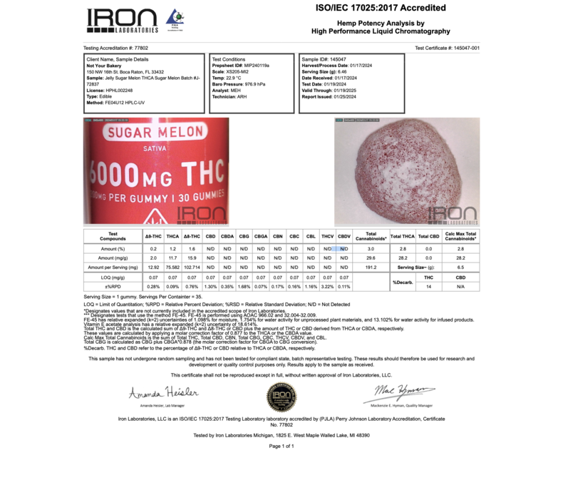 Not Your Bakery Jelly THCA/D8 Gummies 200mg - 50ct