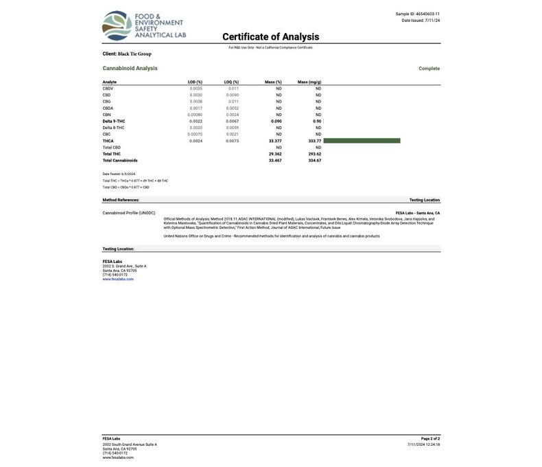 Pharma Neon THCA Flower 3.5g