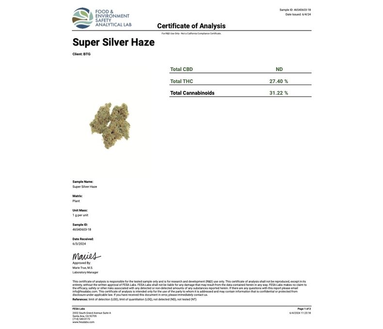 Pharma Neon THCA Flower 3.5g