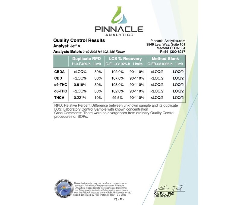 Mean Leaf THCA Flower 3.5g