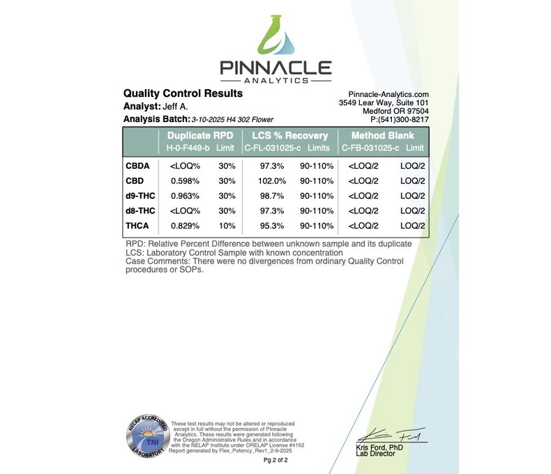 Mean Leaf THCA Flower 3.5g