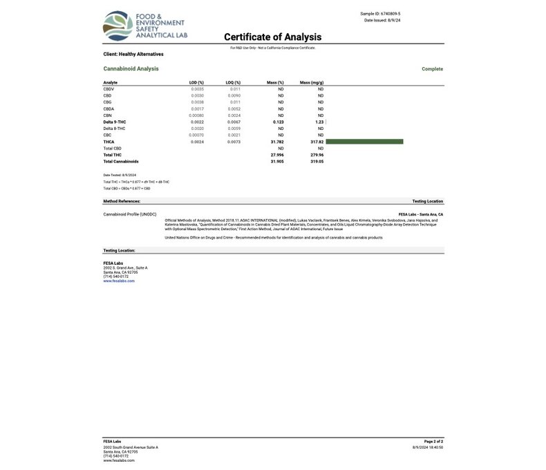 Mean Leaf THCA Flower 3.5g