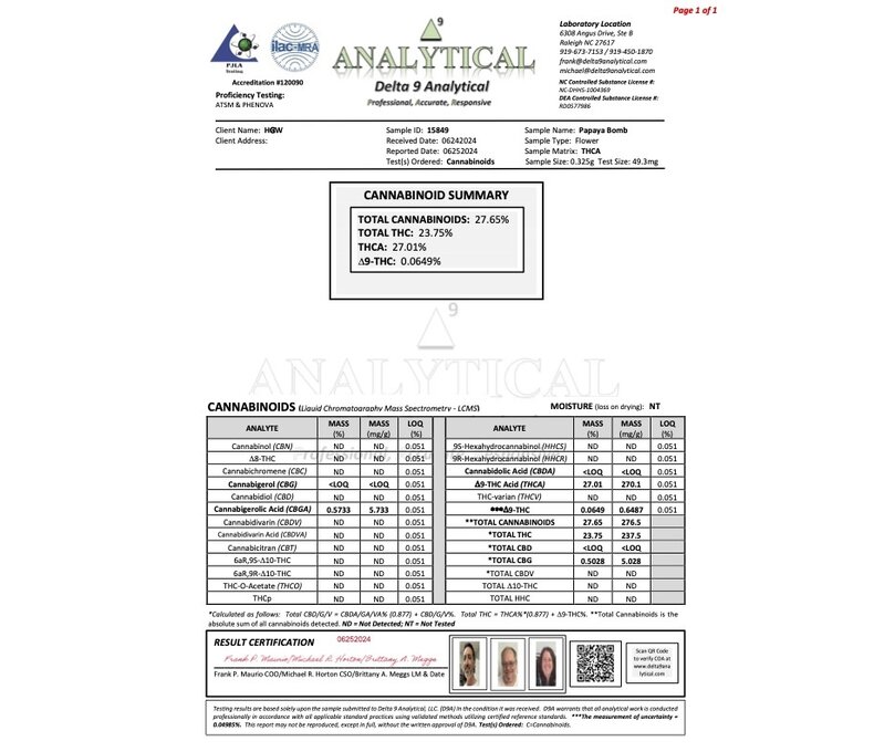 Pharma Neon THCA Pre Roll 1.2g