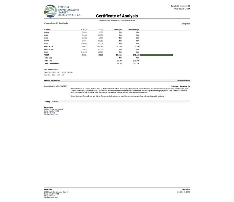 Pharma Neon THCA Pre Roll 1.2g