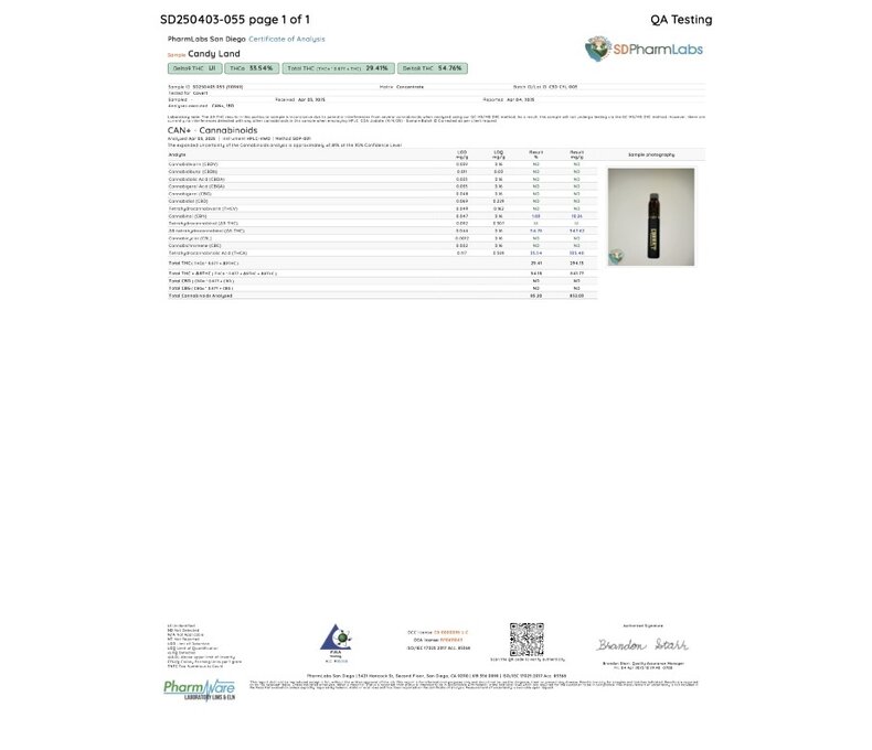 Covert Disposable THCA+THCP+D8 Live Resin Blend  3g