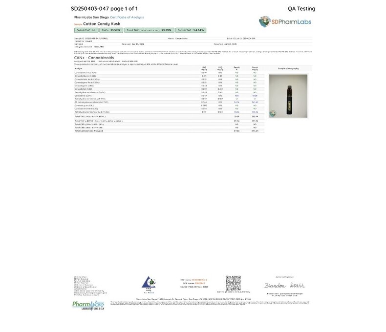 Covert Disposable D8 /THCP/THCA 3g