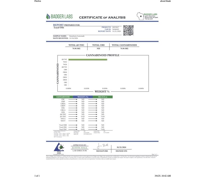 Loyal Oils Lemonade D9 75mg
