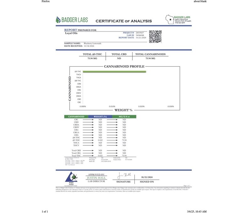 Loyal Oils Lemonade D9 75mg