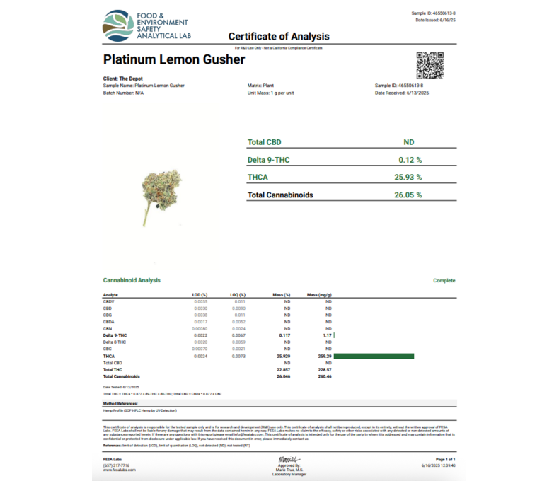 Koi THCA Flower 3.5g