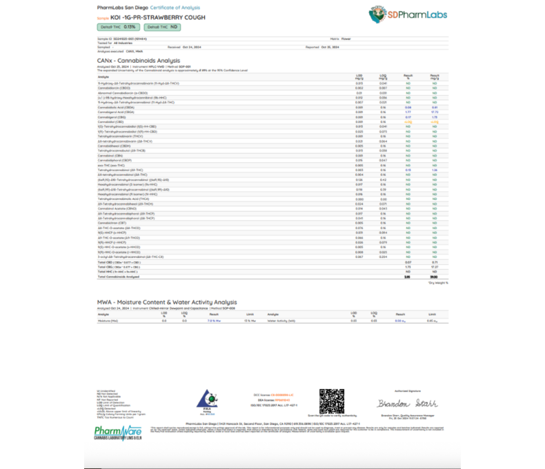 Koi THCA Diamond Infused PreRoll 1g