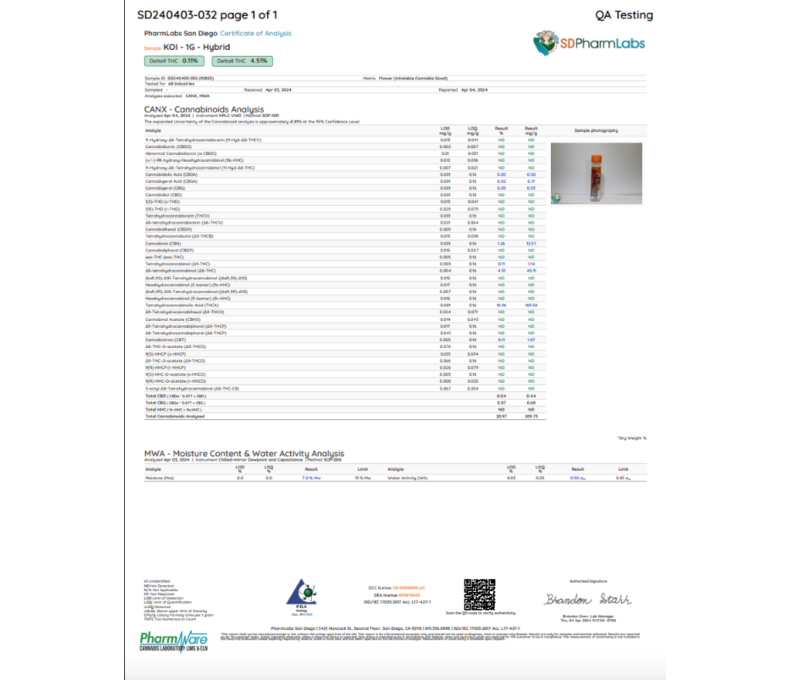 Koi THCA Diamond Infused PreRoll 1g